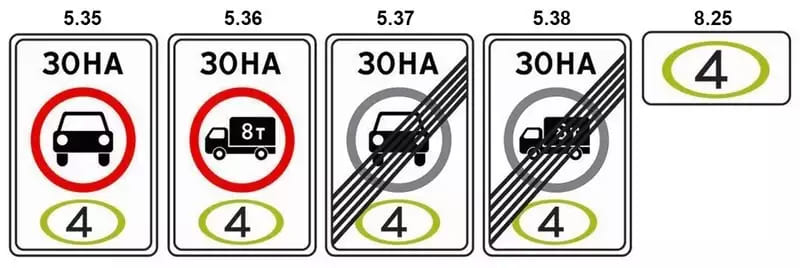 3 важных изменения для водителей с 1 июля 2021 года. Ограничения для машин без определенного экокласса. Правила ввоза подержанных иномарок. Изменения в конструкции автомобиля - autostock74.ru
